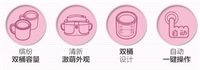冰淇淋機(jī)