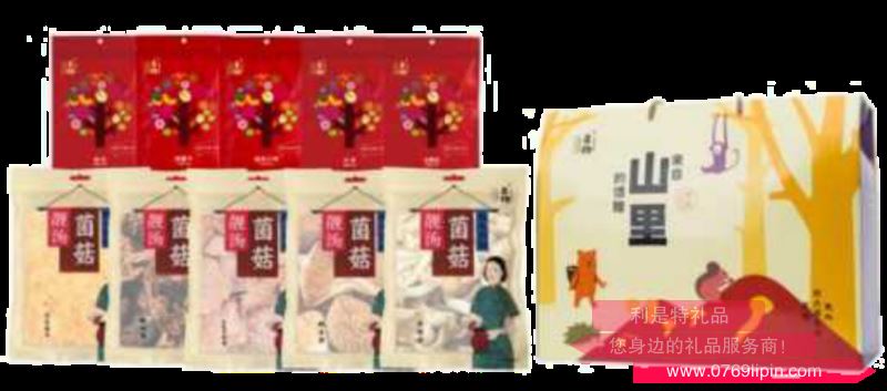 福滿堂B2