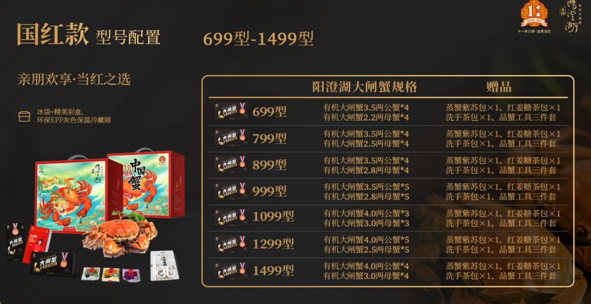 國(guó)紅款 699型-1499型