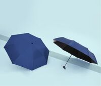 SO-SJL1158 晴雨兩用遮陽傘