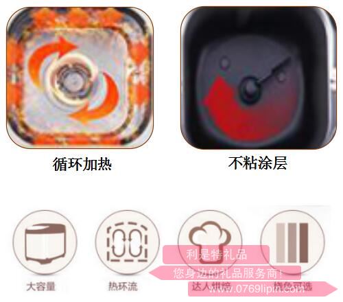 烘焙達人·面包機2.jpg 烘焙達人·面包機2.jpg